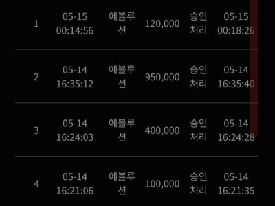 프리카지노 후기