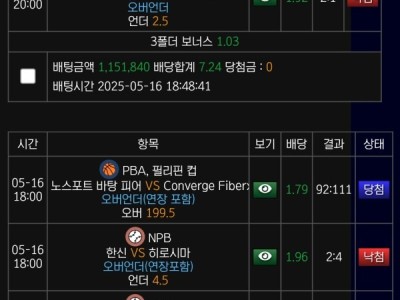 판도라후기