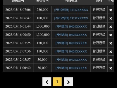 루피카지노 후기