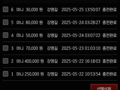 판도라 후기!!