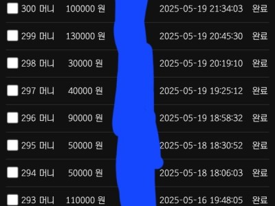 판도라 후기.