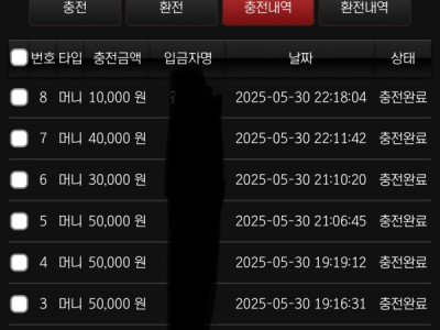 쇼미더벳 이용 후기