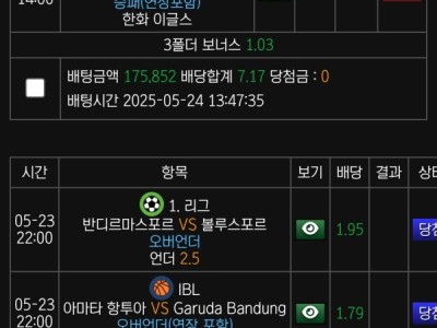 판도라후기