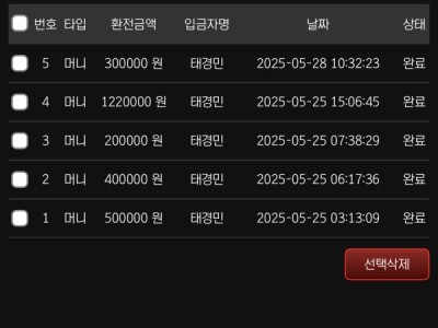 판도라 사이트 후기 남깁니다~