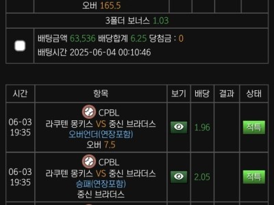 판도라 이용후기????????