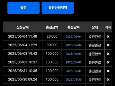 미니언 후기
