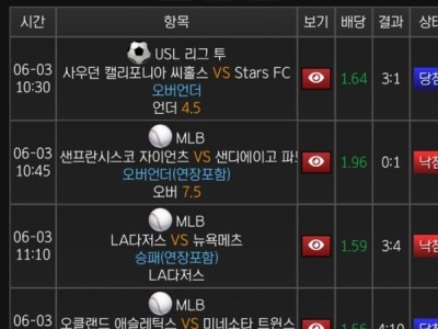 도라에몽후기