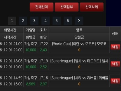쇼미더벳 후기