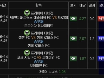 판도라 이용 후기