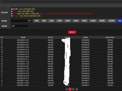라바 이용후기 입니다~