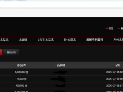 할로원 후기 작성합니다!
