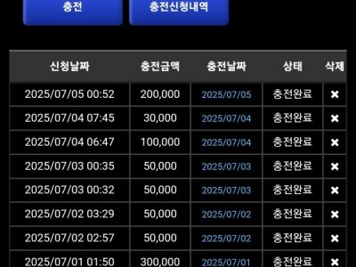 나루토카지노후기입니다 ㅎㅎ