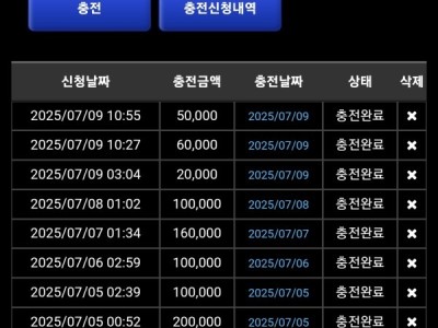 나루토카지노후기입니다