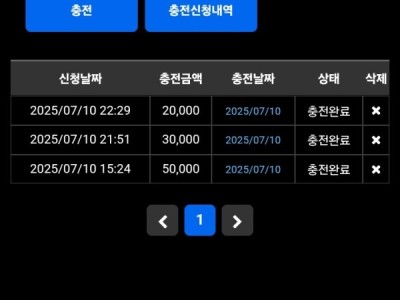 미니언카지노후기