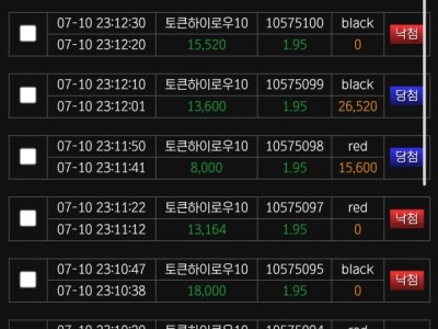판도라후기