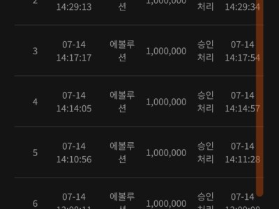 빠따크신분들 주목 프리카지노 조이계열 NO.1