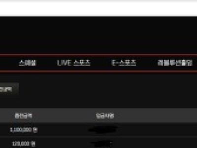 할로윈 후기 작성합니다