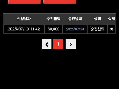 성지 라바 카지노