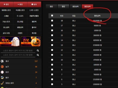 할로윈느낌있씁니다