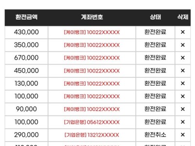라쿤 지리고오지고 싼다