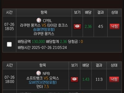 골드시티 5년째 이용 중 후기