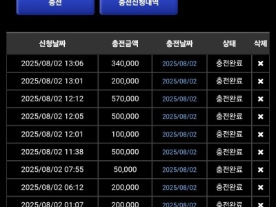 나루토카지노후기