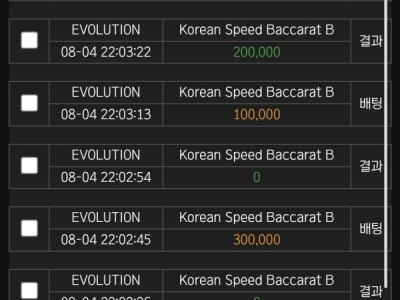 부자벳