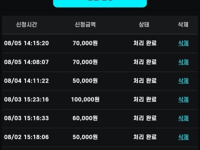 비제휴 퀵벳 이용후기