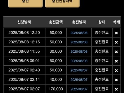 소닉후기