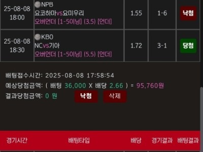 모델벳 후기