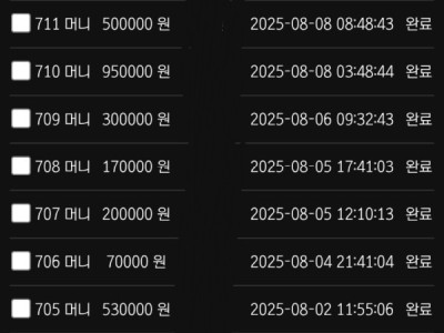 판도라 사이트 구굿