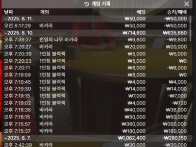 프리카후기