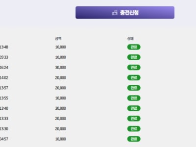 스포비즈