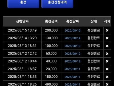 나루토카지노후기입니다