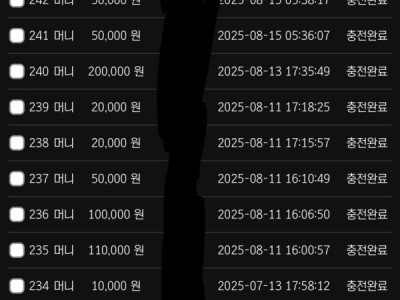 즐거운 사이트 판도라