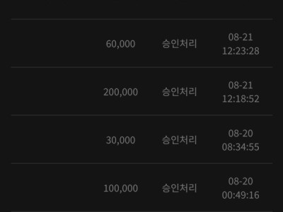 프리카지노후기