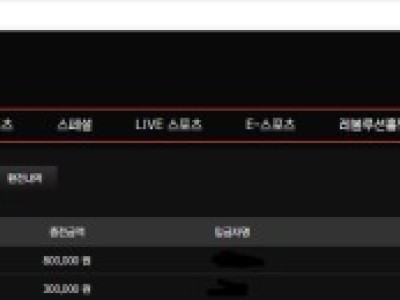 할로윈 후기 작성합니다