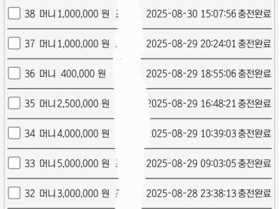 네임드 아주 좋습니다