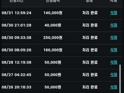 너무 후기 좋습니다 퀴벳