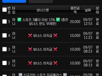 도라에몽 후기 남깁니당