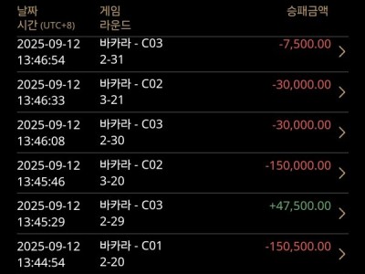 프리카지노 후기
