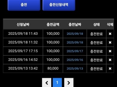 나루토 후기