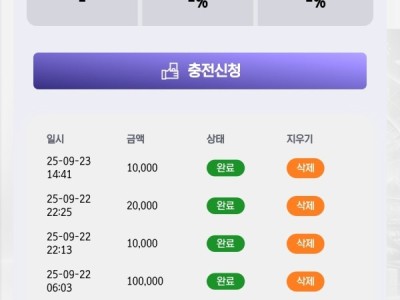스포비즈 후기