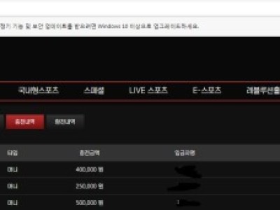 할로윈 후기 작성합니다