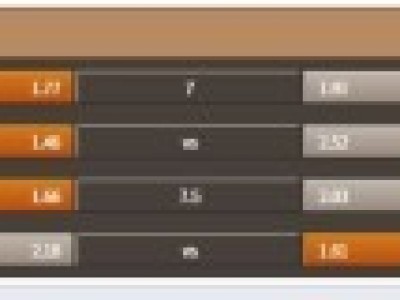 위너후기입니다