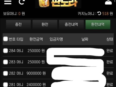 판도라 오랜사용 후기