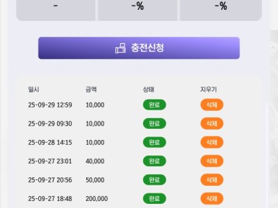 스포비즈 후기
