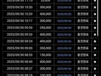 나루토카지노후기입니다