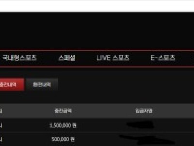 할로윈후기 작성합니다