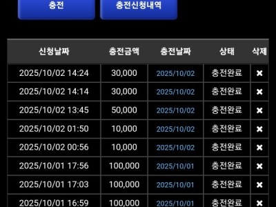 나루토카지노후기입니다